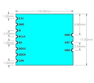 Mạch Thu Phát RF CC1101-A