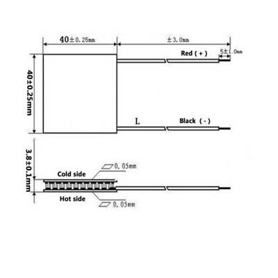 Sò Nóng Lạnh TEC1-12706