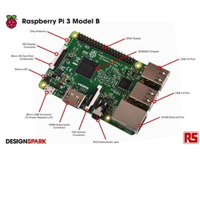 Raspberry pi 3 Model B