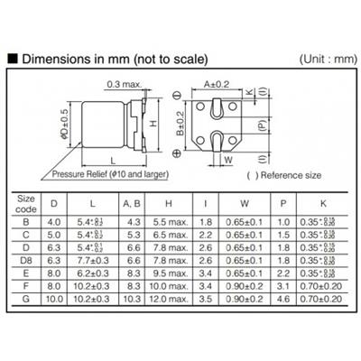 Tụ Nhôm SMD 680UF 10V