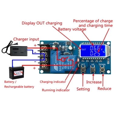 Mạch Điều Khiển Sạc Ắc Quy XY-L30A 6-60V 30A