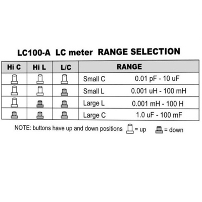 Mạch Kiểm Tra Giá Trị  Tụ Và Cuộn Dây LC-100A