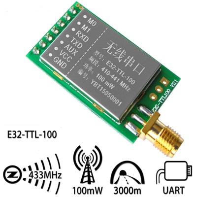 Mạch Thu Phát RF  E32-433T20DC Lora SX1287
