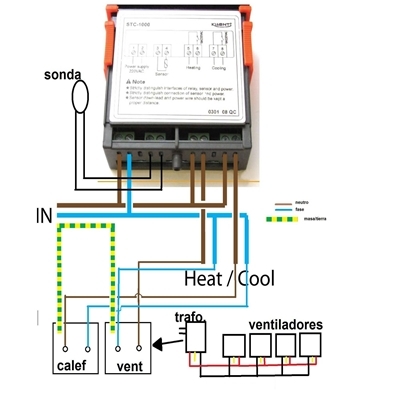 Bộ Điều Khiển Nhiệt Độ STC-3000 12V 10A