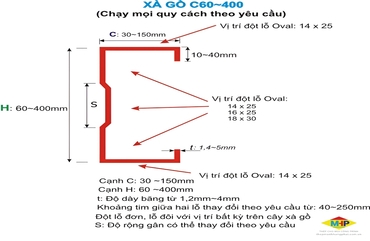 Xà gồ là gì? Cách tính xà gồ thép hộp chuẩn 2024