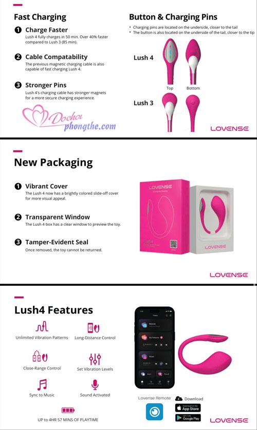 Lovense Lush 4: Đánh Giá Thiết Kế, Tính Năng và Trải Nghiệm Sử Dụng