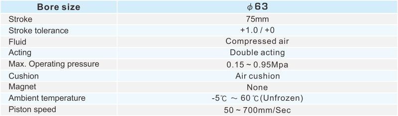 ICA63-R012005-0075 ULTRASONIC CYLINDER