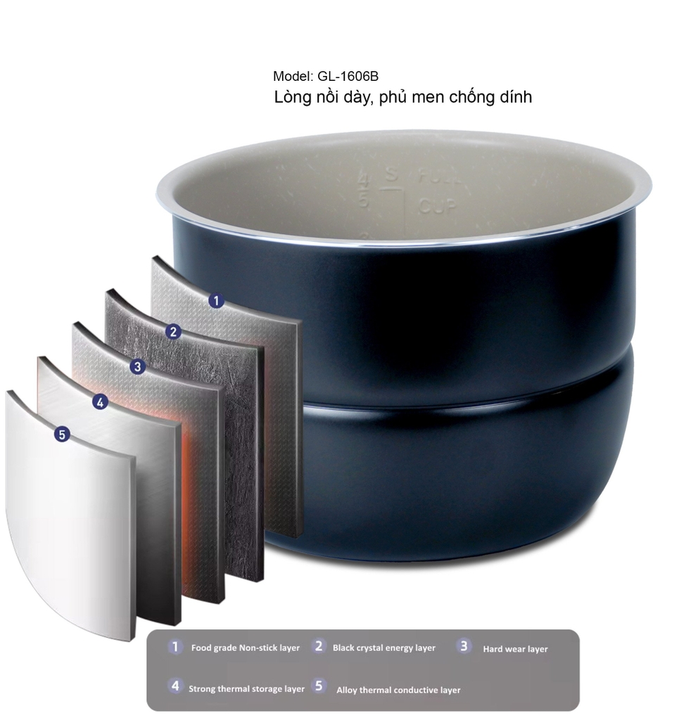 Nồi áp suất 1606B - 6 Lít - Bảo hành 2 năm