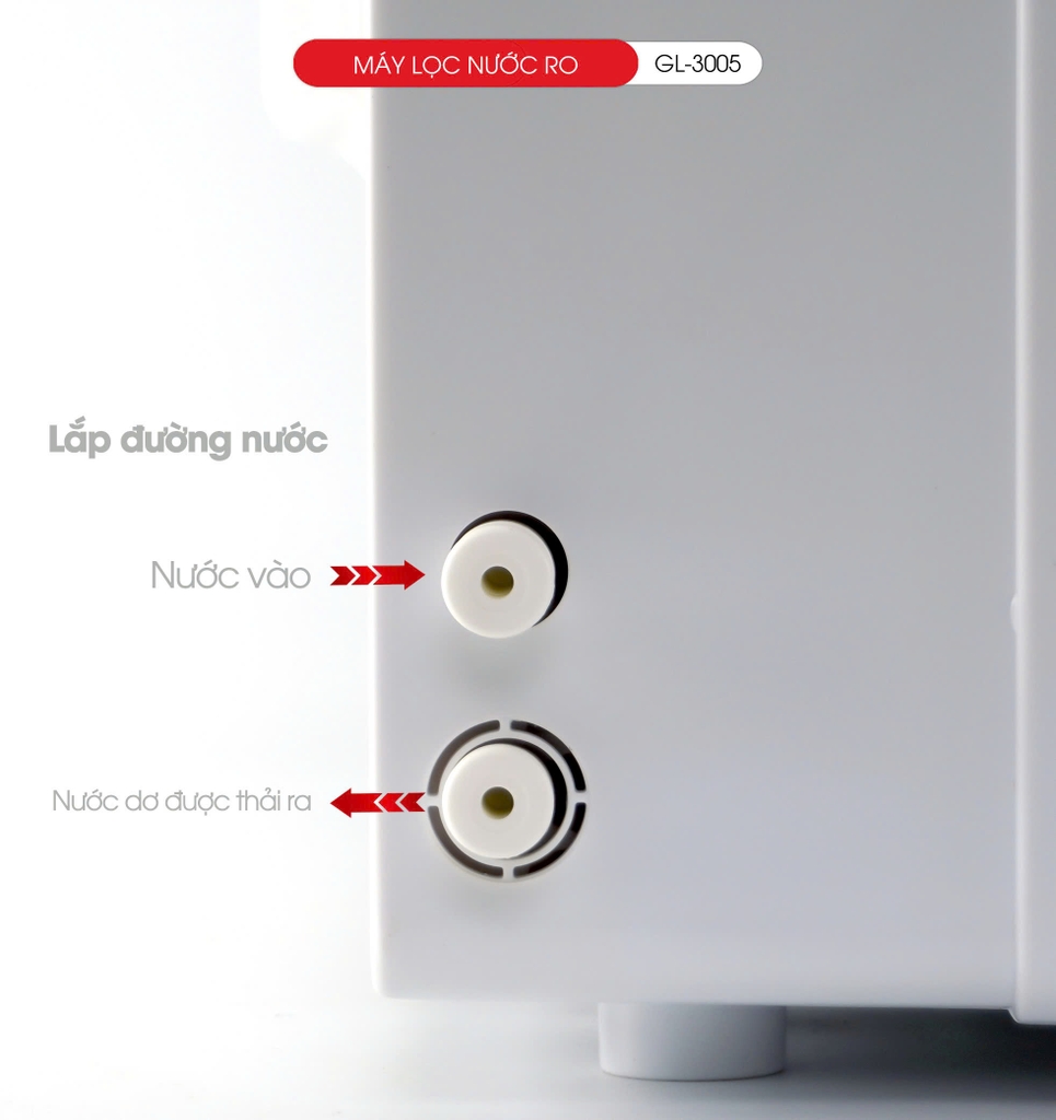 Máy lọc nước treo tường 3005 - 2 in 1 - Bảo hành 1 năm