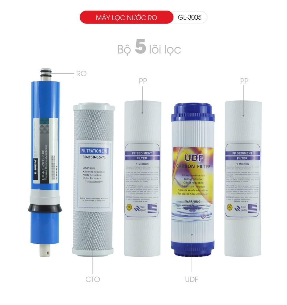 Máy lọc nước treo tường 3005 - 2 in 1 - Bảo hành 1 năm