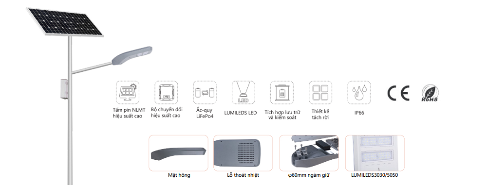 Đèn năng lượng mặt trời 120W Chuyên dùng đường phố SOKOYO KY-F-HX-003 (Split Type)