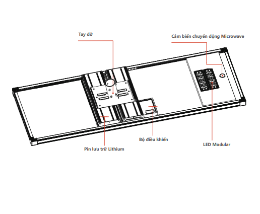 Đèn năng lượng mặt trời SOKOYO COOLEX 60W/80W/100W/120W (All in One)