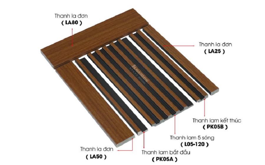 Thanh Lam sóng nhựa giả gỗ Hàn Quốc L02-114