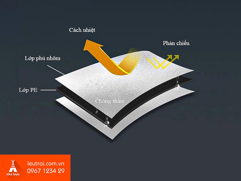 Thảm trải cách nhiệt Naturehike NH20FCD03