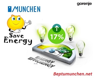 Bếp điện từ Munchen có tiết kiệm điện không ?