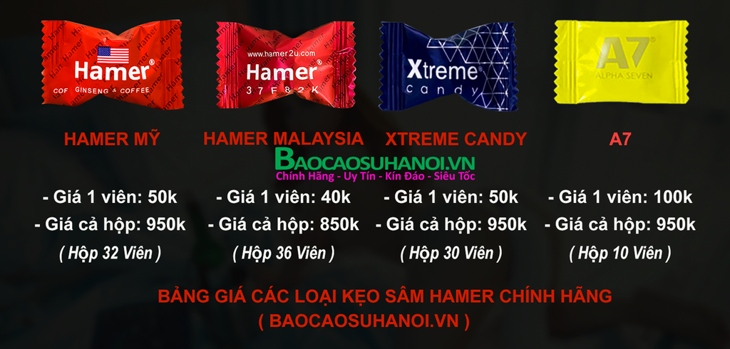 bảng-giá-các-loại-kẹo-sâm-hamer-bán-tại-bắc-ninh