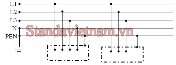 LẮP ĐIỆN 3 PHA HẾT BAO NHIÊU TIỀN