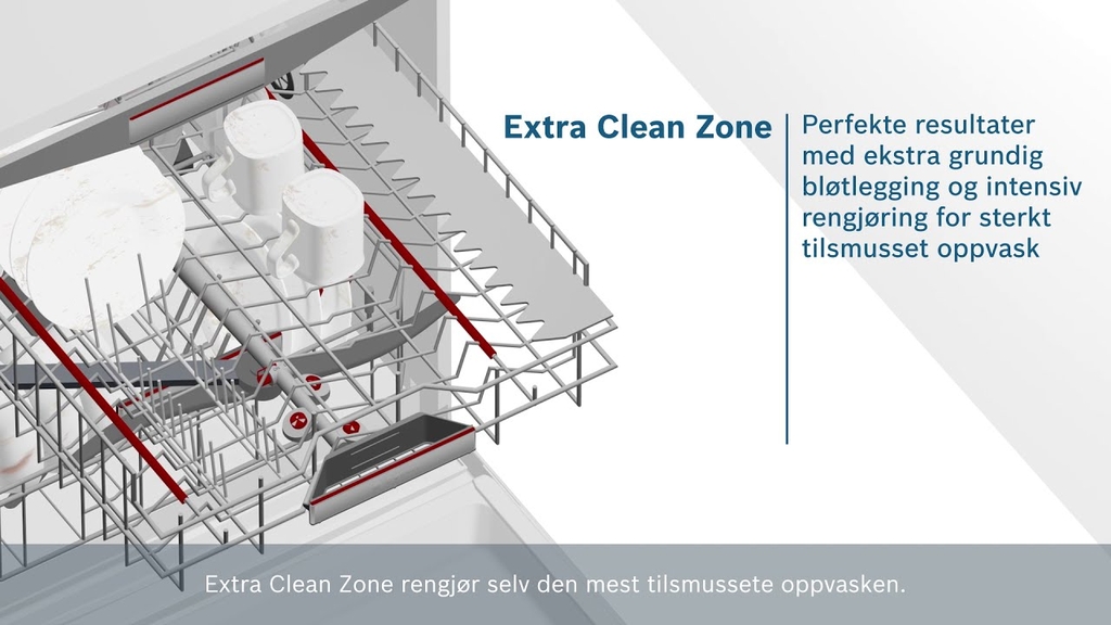 Top Máy rửa bát Bosch serie 6 mới nhất năm 2021