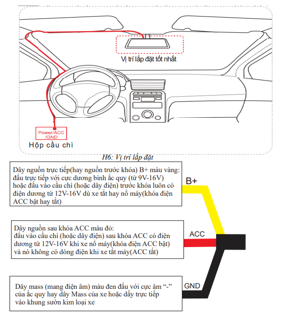 cach-lap-camera-hanh-trinh-o-to