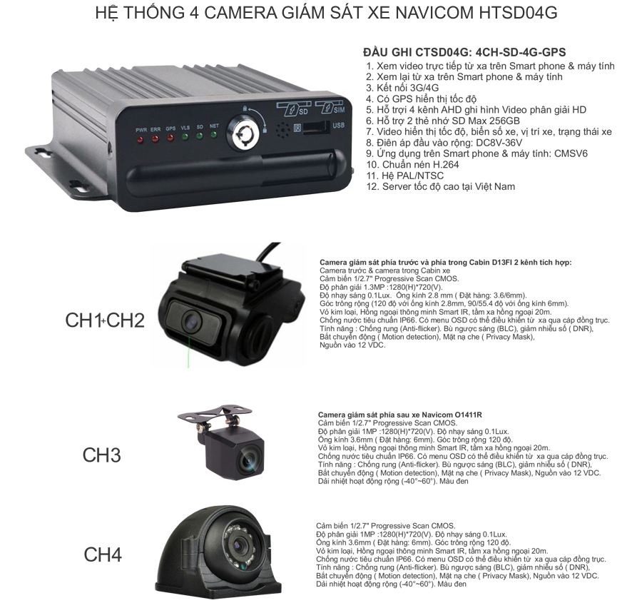 camera-quan-ly-xe-tai-tai-bac-giang
