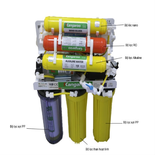 Máy lọc nước KG108KV, không vỏ tủ