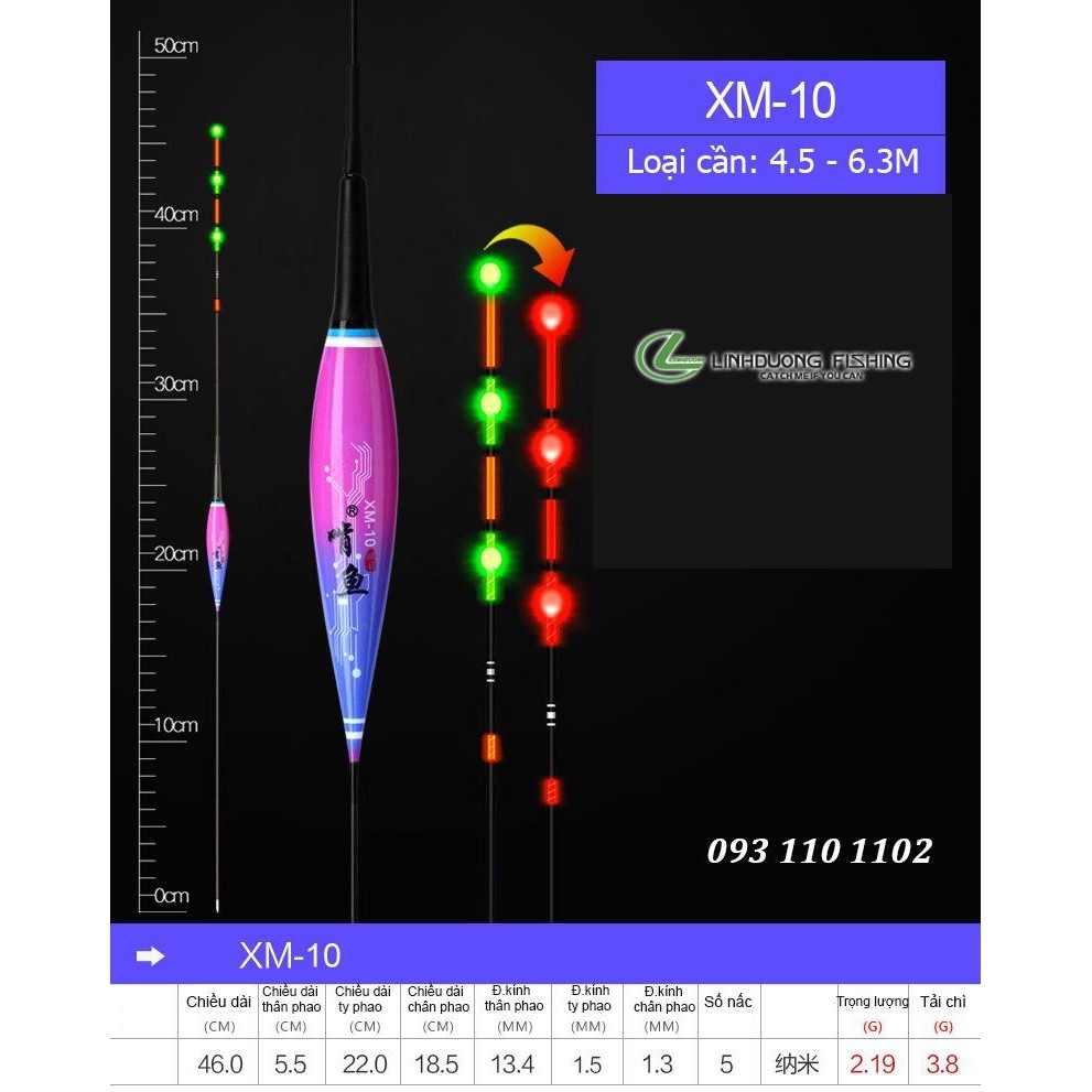 Phao câu đài led Nano đổi màu thông minh 2 trong 1 câu ngày đêm.