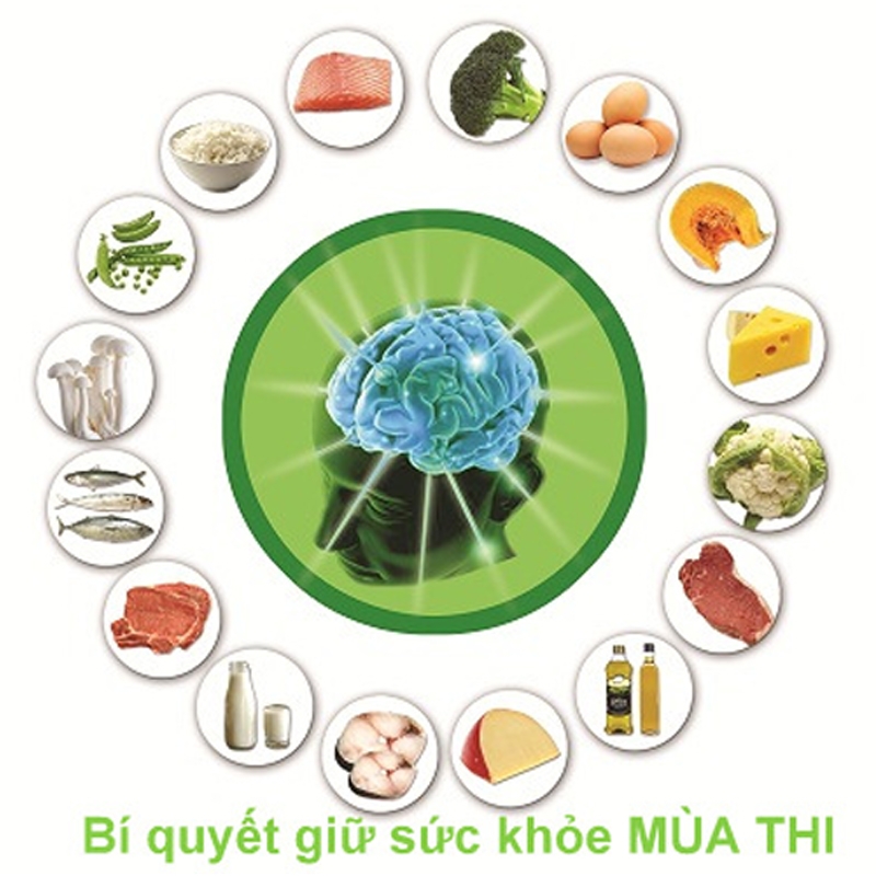 Bí quyết giữ sức khỏe MÙA THI