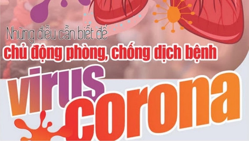 Hiểu đúng về virus corona – Bệnh viêm phổi do virus