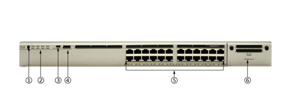 Thiết bị mạng Switch Cisco WS-C3850-24T-L