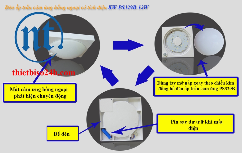 Đèn ốp trần cảm ứng chuyển động KAWA KW-PS329B-12W