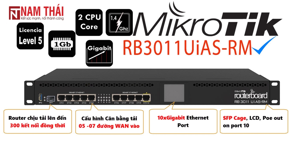 Thiết bị cân bằng tải Mikrotik RB3011UiAS-RM