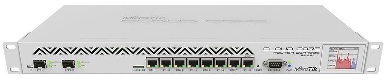 Thiết bị cân bằng tải ROUTER MIKROTIK CCR1036-8G-2S+