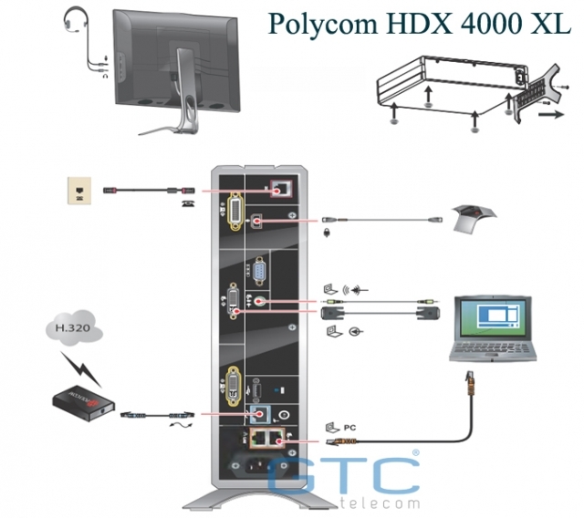 Thiết bị Polycom HDX4002 XL