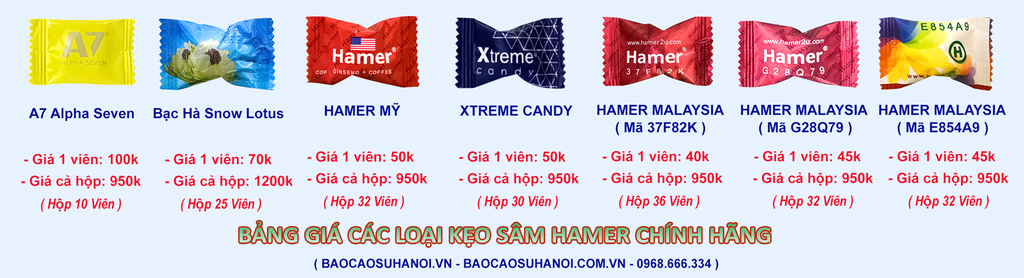 bảng-giá-các-loại-kẹo-sâm-hamer-ở-hà-đông