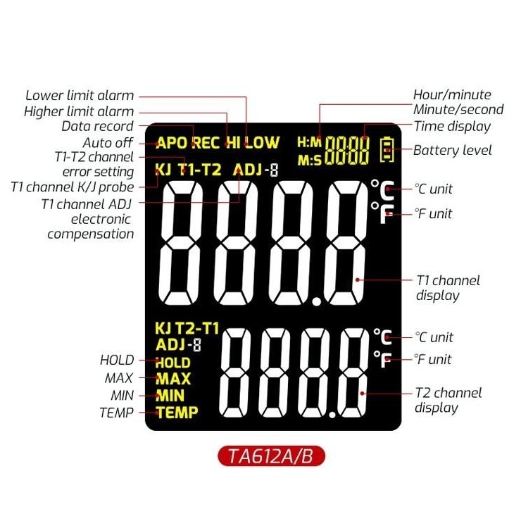 Nhiệt Kế tasi ta612a Một Kênh k / j - 200~1372°C/ -328~2501°F