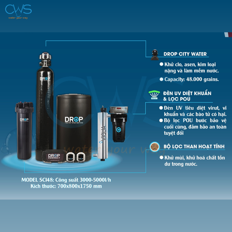 Thiết bị lọc nước đầu nguồn và làm mềm nước DROP SIC48