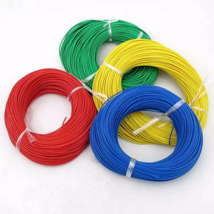 Dây Điện Lõi Mềm