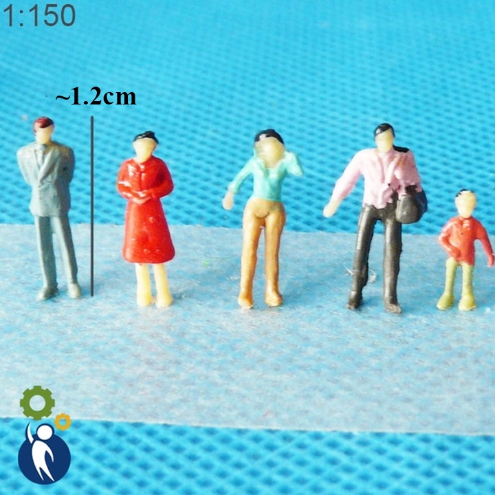 Người Mô Hình 1:150