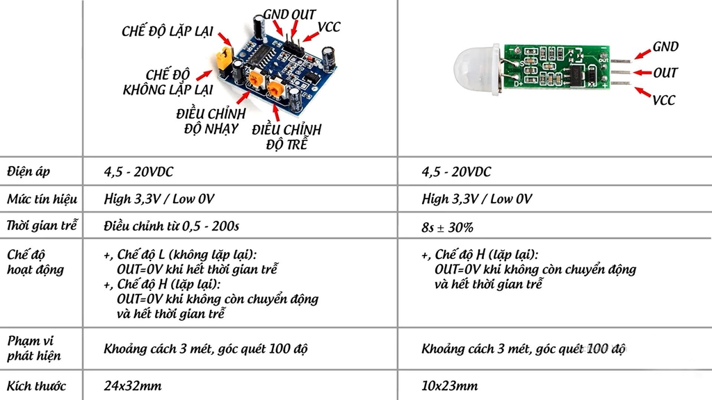 Module Cảm Biến Chuyển Động SR505