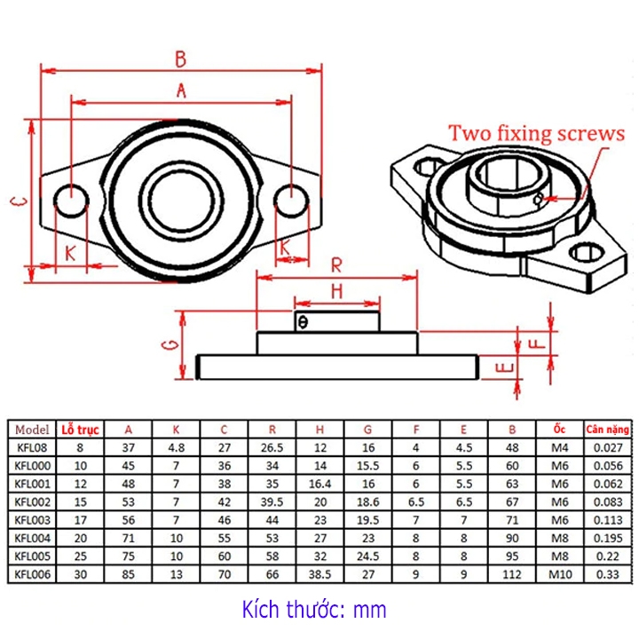 Gối Đỡ Vòng Bi Trục Ngang-25mm