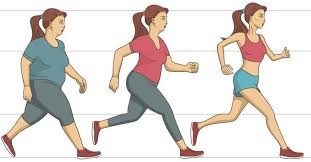 Vận động thế nào để giảm cân có hiệu quả?