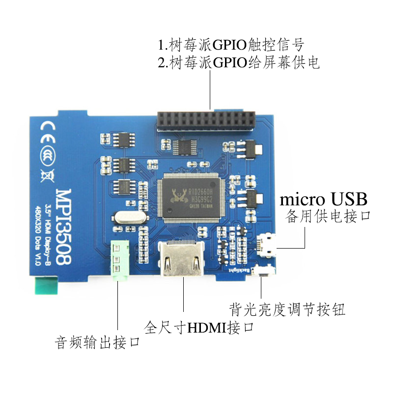 MÀN HÌNH 3,5 INH HDMI CẢM ỨNG HD