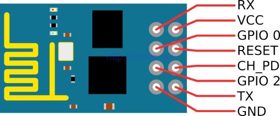 Modun ESP8266 ESP-01