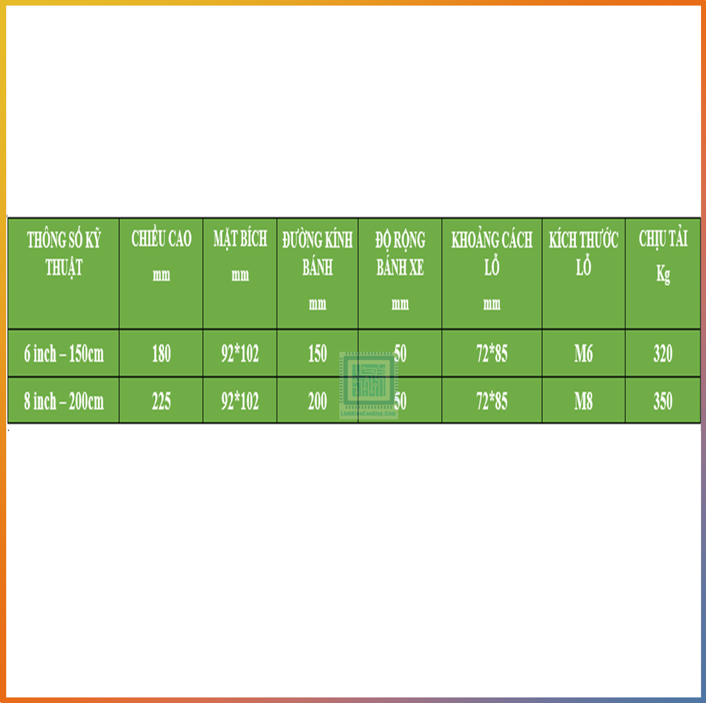 Bánh xe PU to chịu lực chống ồn Hàn Quốc chịu lực đường kính 15cm, 20cm chất lượng cao