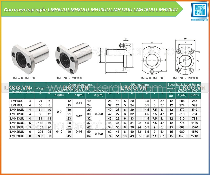 Con trượt loại ngắn LMH6UU LMH8UU LMH10UU LMH12UU LMH16UU LMH20UU