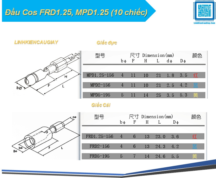 Đầu Cos FRD1.25, MPD1.25 (10 chiếc)