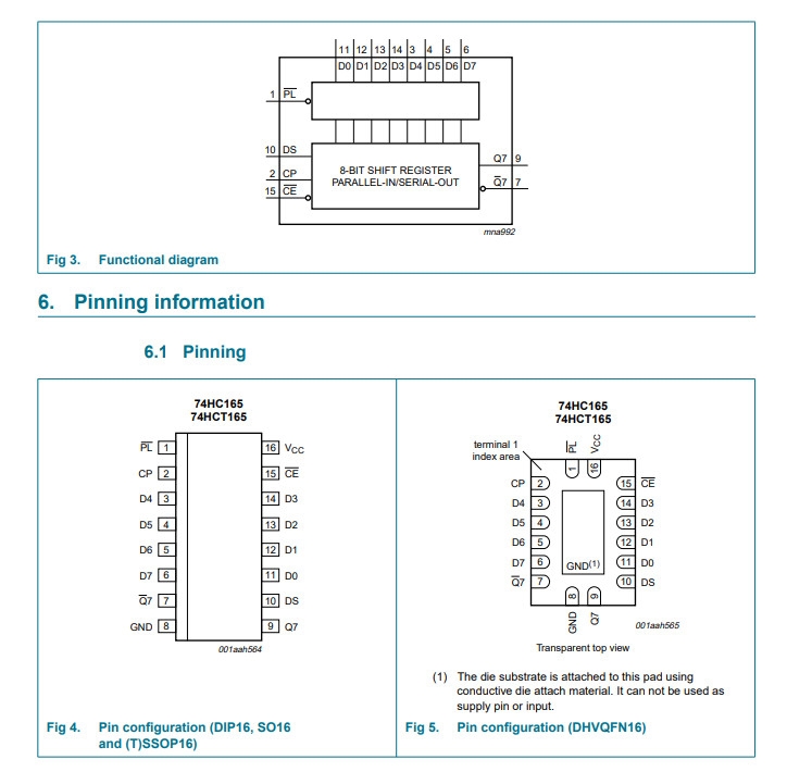 Linh kiện IC 74HC165 Chân cắm DIP14