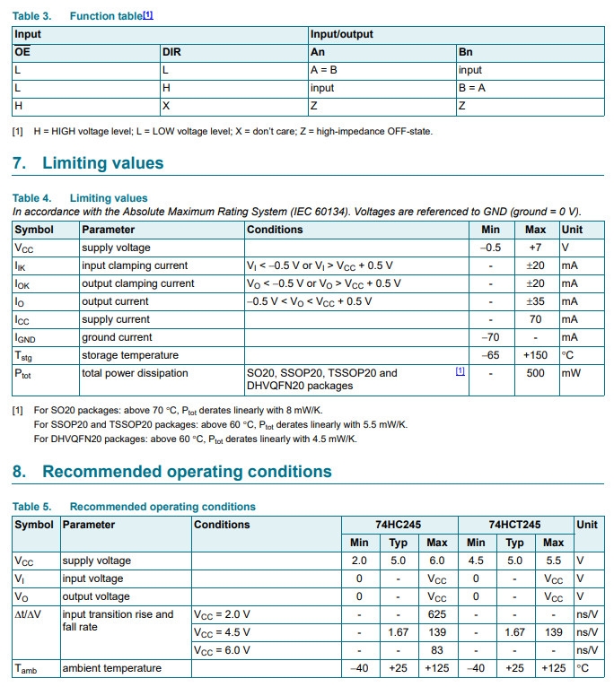 Linh kiện IC 74HC245