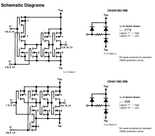 Linh kiện IC CD4011