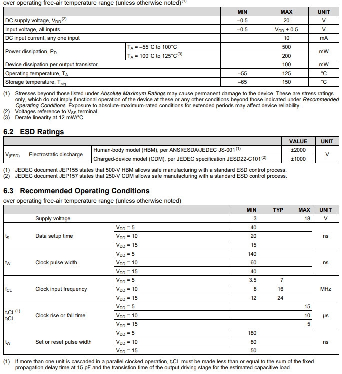 Linh kiện IC CD4013